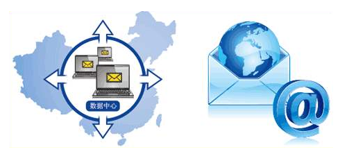 代理服務器設(shè)置