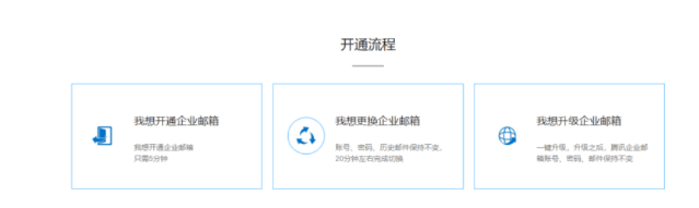 騰訊企業(yè)微信郵箱 騰訊企業(yè)微信郵箱