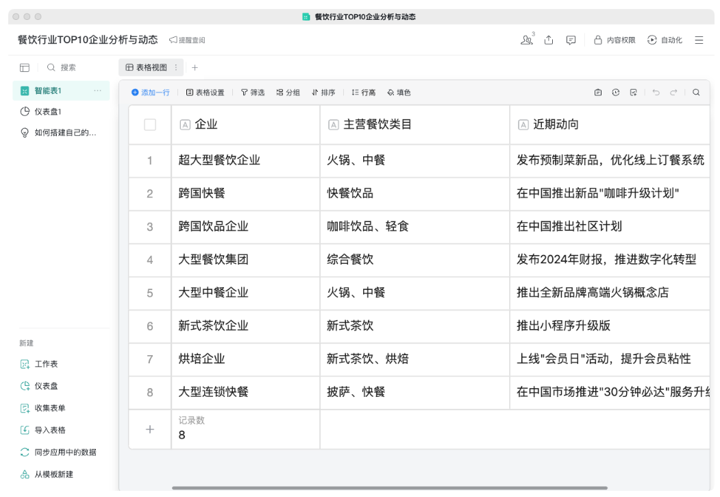 騰訊企業(yè)微信